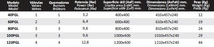 Plancha 120 PGL Arilex - Imagen 2