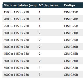 Campana Mural Invertida Compesada Con Plenum De Regulación CIMIC35R Distform - Imagen 2