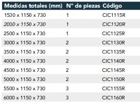 Campana Central Recta Fonfo 1100 Con Plenum De Regulación CIC1120R Distform - Imagen 2