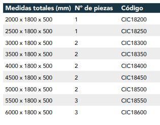 Campana Central Recta Fondo 1800 CIC18200 Distform - Imagen 2