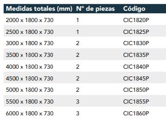 Campana Central Recta Fondo 1800 Con Plenum CIC1850P Distform - Imagen 2
