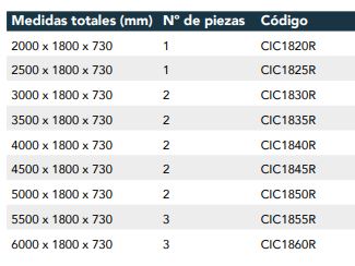 Campana Central Recta Fondo 1800 Con Plenum De Regulación CIC1825R Distform - Imagen 2