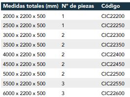 Campana Central Recta Fondo 2200 CIC22550 Distform - Imagen 2
