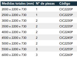 Campana Central Recta Fondo 2200 Con Plenum CIC2240P Distform - Imagen 2