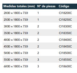 Campana Central Recta Compensada Fondo 1800 CI18300C Distform - Imagen 2