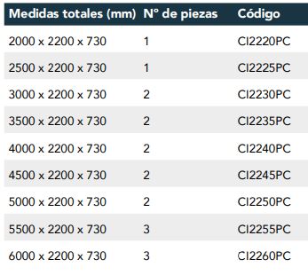 Campana Central Recta Compensada Con Plenum De Regulación Para Horno Fondo 2200 CI2260PC Distform - Imagen 2