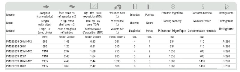Mural Minimarket Gama Poplar Fondo 2 (875MM) PMG20239 12 M2 Docriluc - Imagen 3