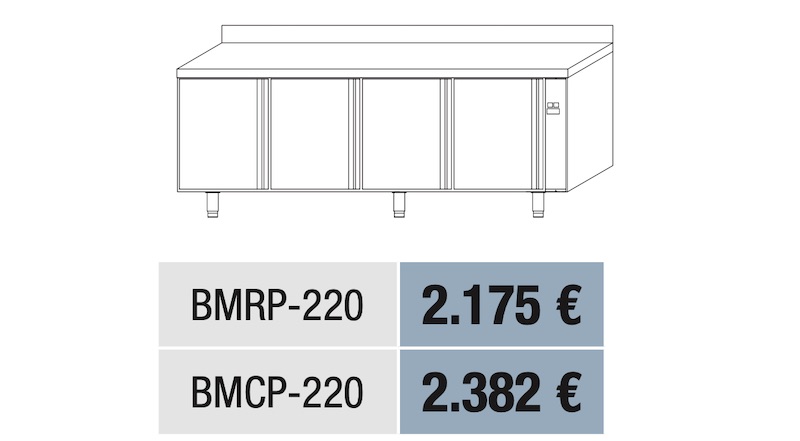 Mesa Fría snack Refrigeración y Congelados preinstalación BMRP-220 Docriluc - Imagen 2