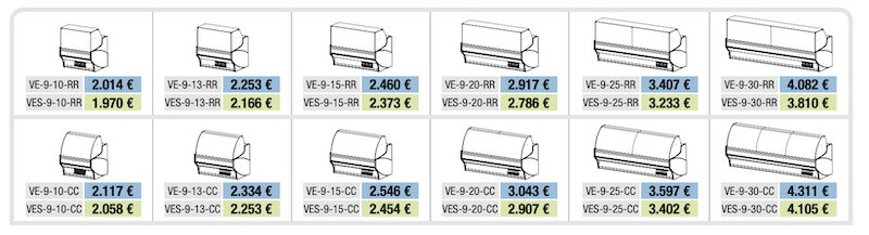 Vitrina Expositora Refrigerada - Curvo VE-9-30-RR Docriluc - Imagen 2