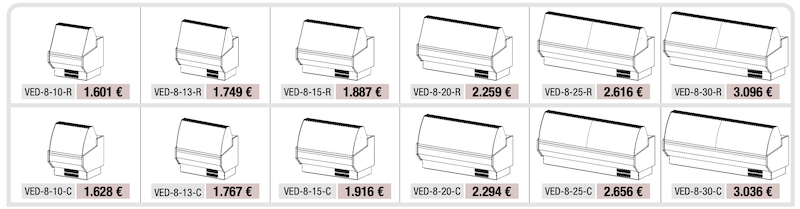 Vitrina Expositora Serie VED-8 SPEED VED-8-15-C Docriluc - Imagen 3