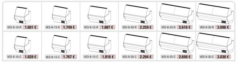 Vitrina Expositora Serie VED-9 SPEED VED-9-15-C Docriluc - Imagen 2