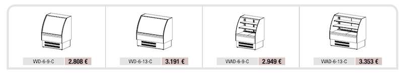 Serie VVD Vitrina Expositora VVD-6-13-C Docriluc - Imagen 3