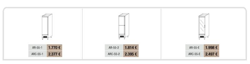 Armarios Snack Refrigeración y Congelación AR-55 ARC-55-1 Docriluc