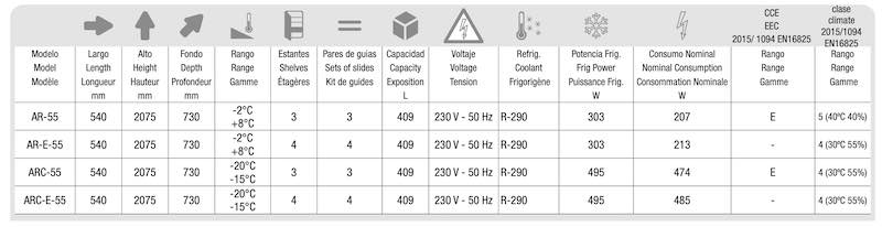 Armarios Snack Refrigeración y Congelación AR-55 ARC-55-1 Docriluc - Imagen 2
