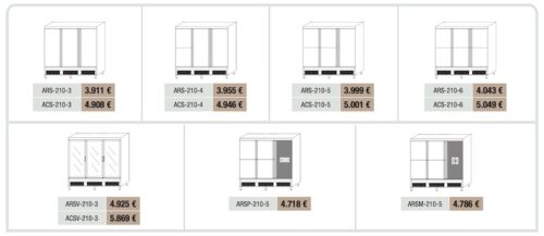 Armario Snack Refrigeración, Congelación y Departamentos AR-210 ARS-210-4 Docriluc