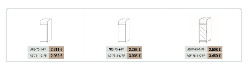 Armario GN-2/1 Refrigeración y Congelación Costados Embutidos AG-75-1-C-PF Docriluc - Imagen 3