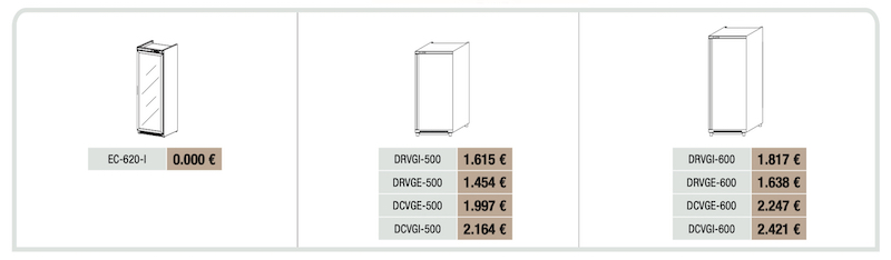 Armario Gastro 2/1, Refrigeración y Congelación DCVGI-600 Docriluc - Imagen 3