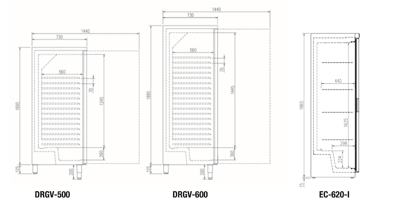 Armario Gastro 2/1, Refrigeración y Congelación DCVGI-600 Docriluc - Imagen 4