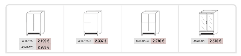 Serie Armario Snack ASD-125 Speed ASD-125-3 Docriluc - Imagen 3