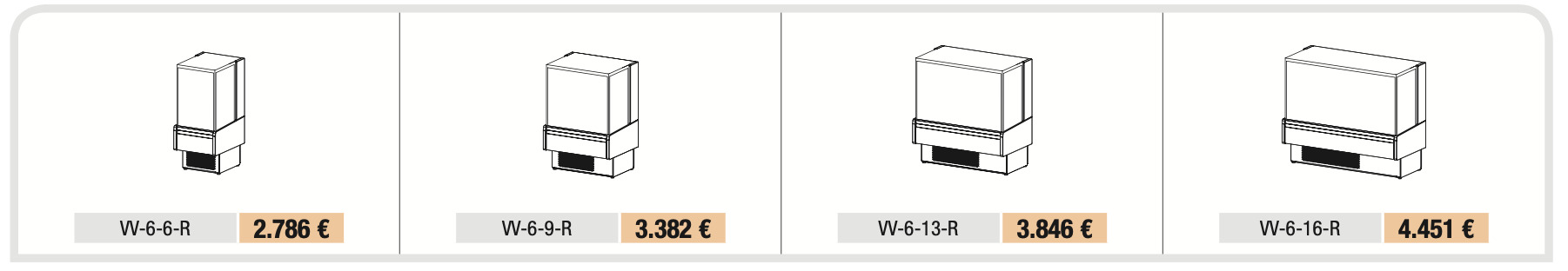 Serie VV-C Vitrina Expositora VV-6-9-R Docriluc - Imagen 4