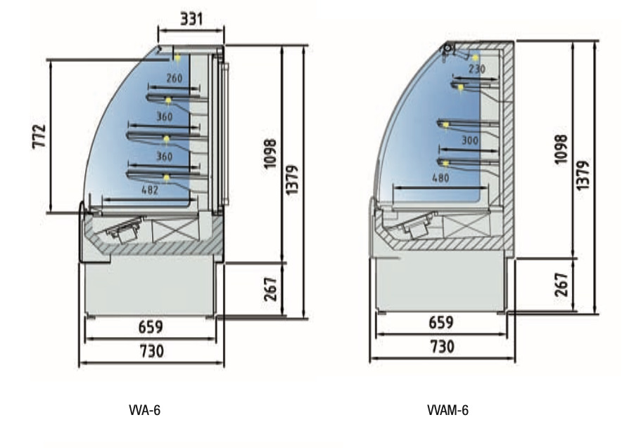 Serie VVA y VVAM Autoservicio VVA-6-13 Docriluc - Imagen 3
