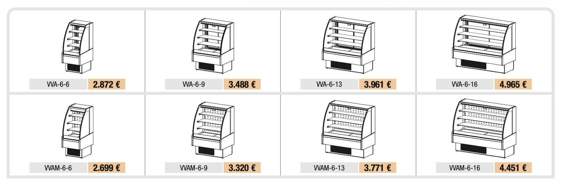 Serie VVA y VVAM Autoservicio VVA-6-13 Docriluc - Imagen 4
