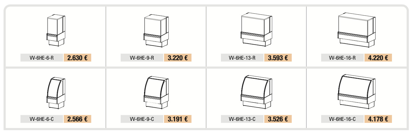 Serie VV-HE Vitrina Expositora Caliente VV-6HE-9-C Docriluc - Imagen 4