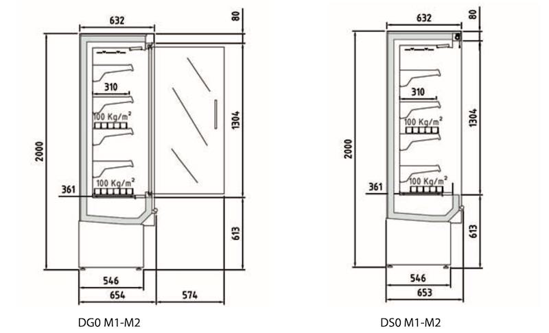 Vitrinas Expositora Mural Gama Cedar Fondo 0 (653MM) DSO 25 M2 Docriluc - Imagen 2
