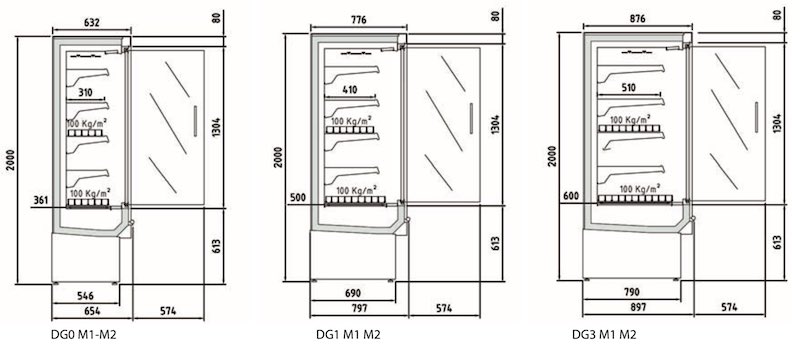 Vitrina Expositora Mural Gama Cedar Cerrada M1-M2 INOX DG3 15 I M1 Docriluc - Imagen 4