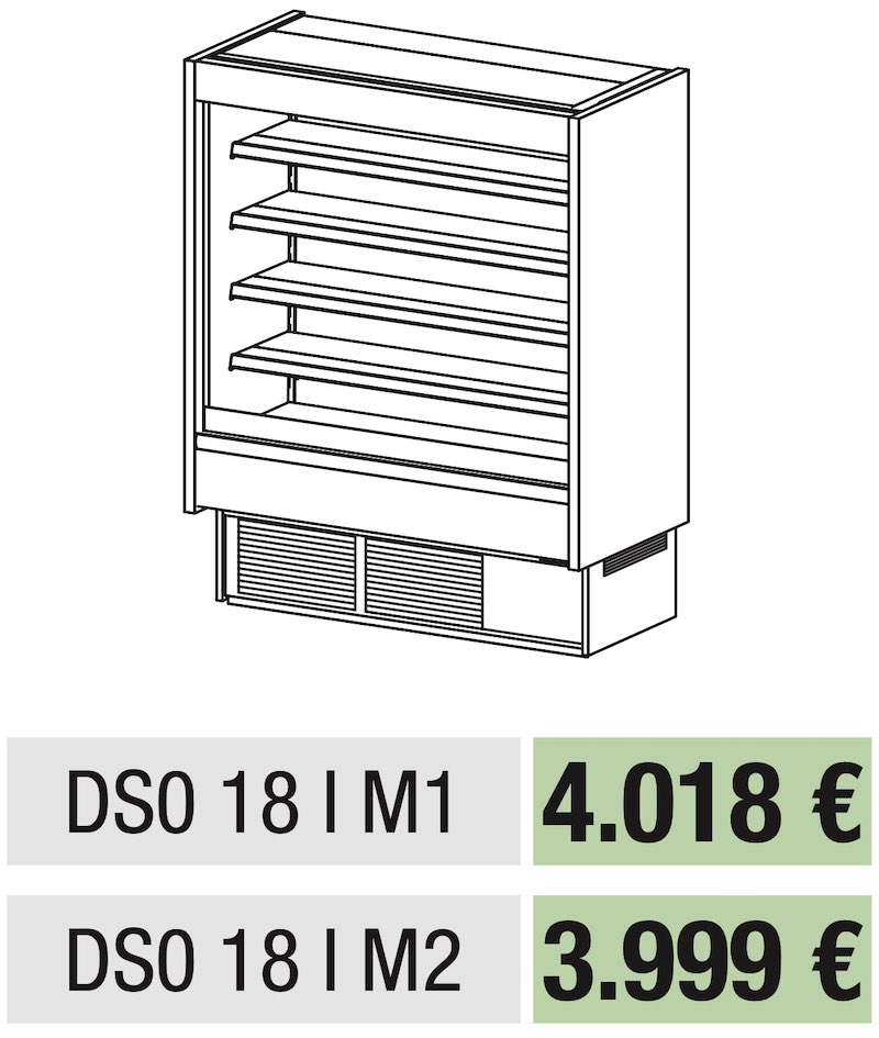 Vitrina Expositora Mural Gama Cedar Abierta M1-M2 INOX DSO 18 I M2 Docriluc - Imagen 3