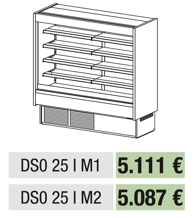 Vitrina Expositora Mural Gama Cedar Abierta M1-M2 INOX DSO 25 I M1 Docriluc - Imagen 3