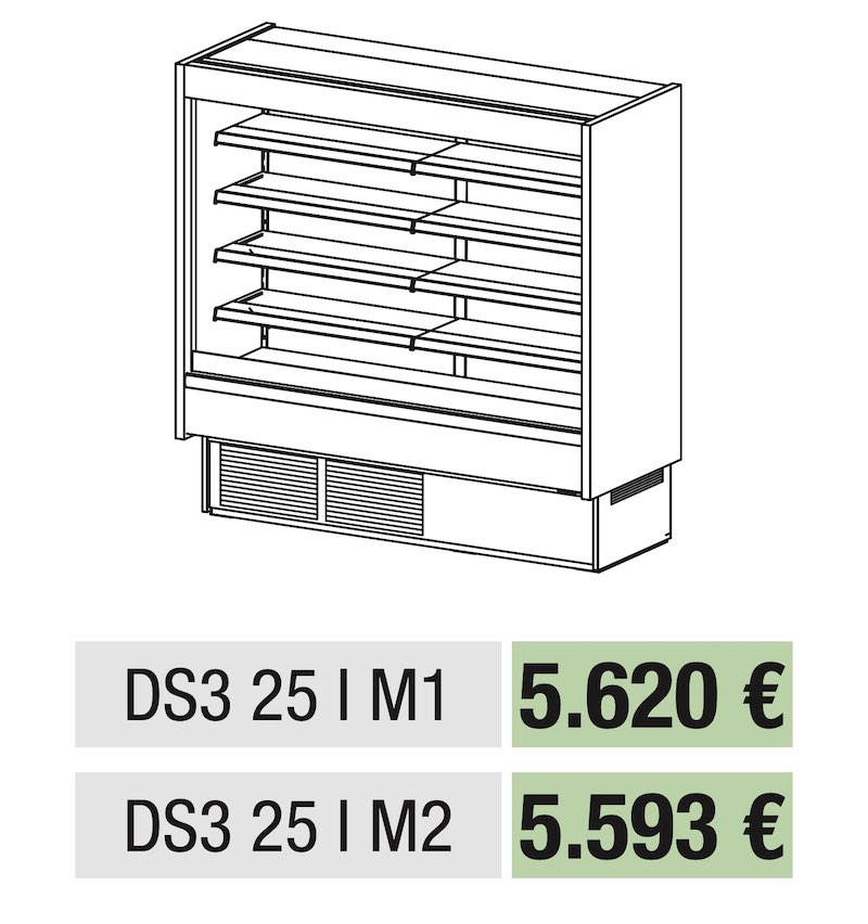 Vitrina Expositora Mural Gama Cedar Abierta M1-M2 INOX DS3 25 I M2 Docriluc - Imagen 3