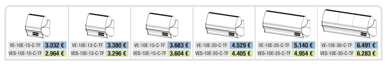 Vitrina Expositora Refrigerada Cristal Elevable VES-10E-25-C-TF Docriluc - Imagen 2