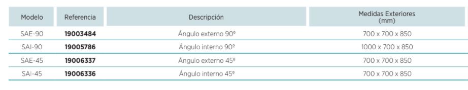 Muebles de Ángulo SAI-90 Edenox - Imagen 2