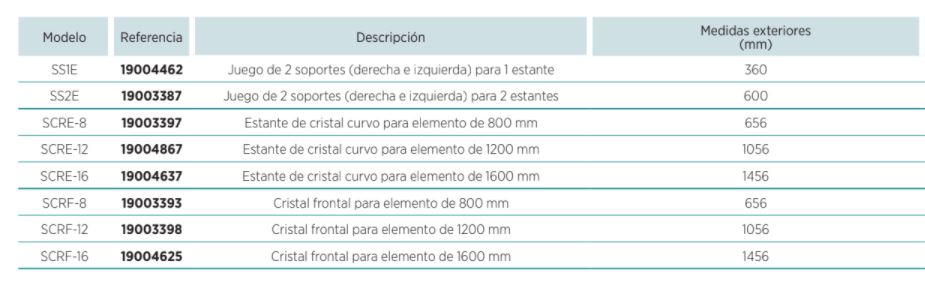 Estanteria Neutras Cristal SCRF-16 Edenox - Imagen 2