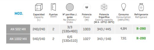 Armario Mixto AN 1002 MX Infrico - Imagen 2