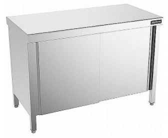 Mesas De Trabajo Central Con Puertas Gama 550 FCP55200 Distform