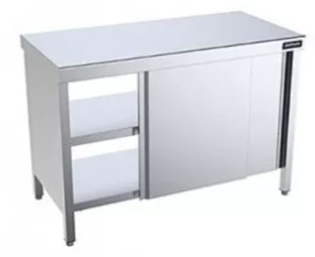 Mesas De Trabajo Central Con Puertas Pasante Gama 700 FCPP7140 Distform