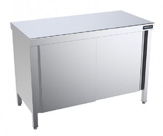 Mesas De Trabajo Central Con Puertas Gama 900 FCP90120 Distform