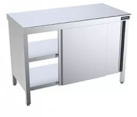 Mesas De Trabajo Central Con Puertas Pasantes Gama 900 FCPP9140 Distform