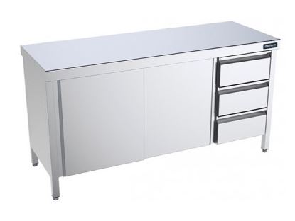 Mesas De Trabajo Central Con Puertas Y Cajones Gama 600 FCPBD620 Distform