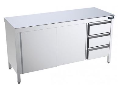 Mesas De Trabajo Central Con Puertas Y Cajones Gama 700 FCPBD724 Distform
