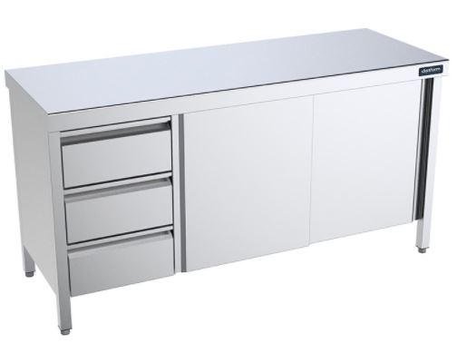 Mesas De Trabajo Central Con Puertas Y Cajones Gama 700 FCPBI714 Distform