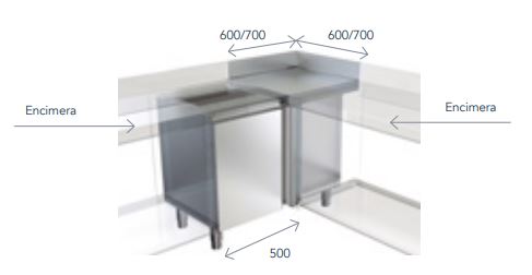 Modulo Angular 90º Con Encimera Derecha Gama 700 F0080703 Distform