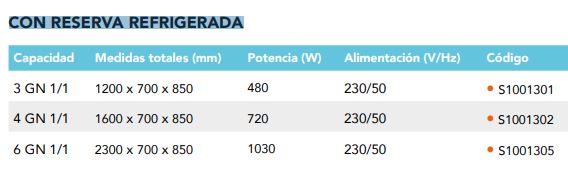 Self Placa Fría S1001305 Distform - Imagen 2