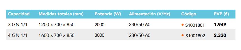 Self Con Reserva Caliente S1001801 Distform - Imagen 2