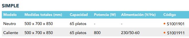 Self Dispensador De Platos a Nivel Constante S1001911 Distform - Imagen 2
