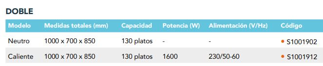 Self Dispensador De Platos a Nivel Constante S1001902 Distform - Imagen 2