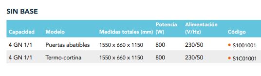 Vitrina Refrigerada De 3 Niveles Para Self Infantil S1C01001 Distform - Imagen 2
