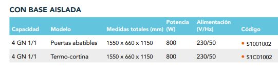 Vitrina Refrigerada De 3 Niveles Para Self Infantil S1C01002 Distform - Imagen 2
